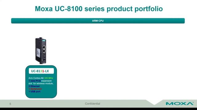 Industrial Computer for Your Embedded Data Acquisition Needs смотреть онлайн