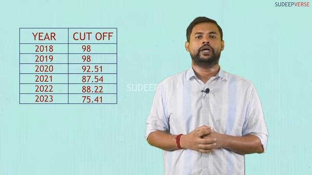 A new approach & a new mindset for UPSC PRELIMS 2024 | UPSC STRATEGY | SUDEEP SIR смотреть онлайн