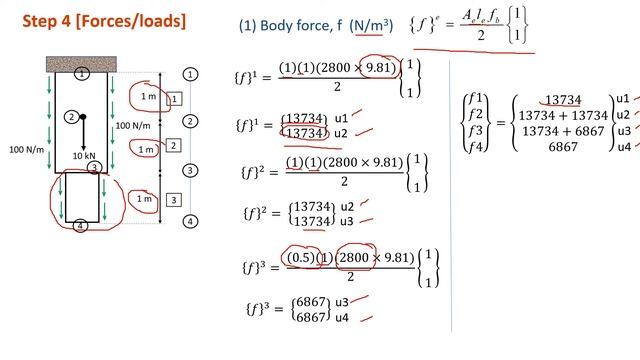FEM - 1D Bar Problems (Part 4) смотреть онлайн