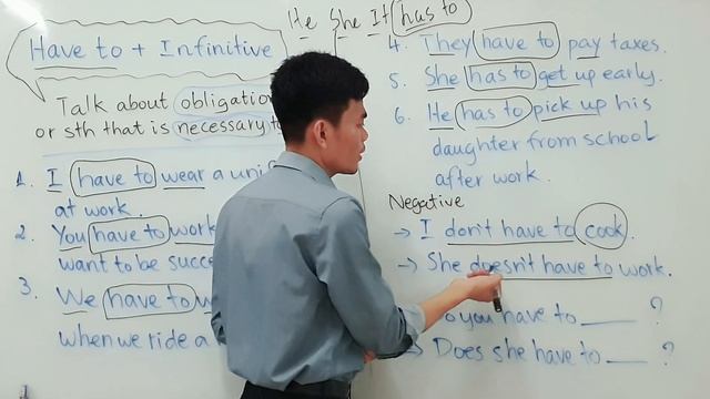 English Grammar: HAVE TO | HAS TO | DON'T HAVE TO | DOESN'T HAVE TO រៀនវេយ្យាករណ៍ភាសាអង់គ្លេស смотреть онлайн