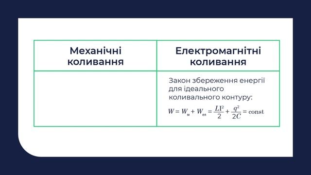 11 клас. Фізика. Формула Томсона смотреть онлайн