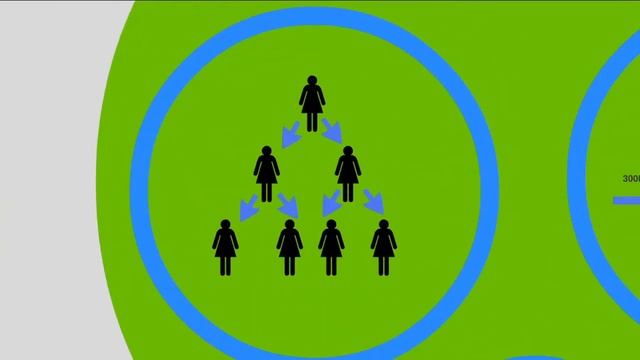 Who are we? - Ancient DNA in the Human Genome смотреть онлайн