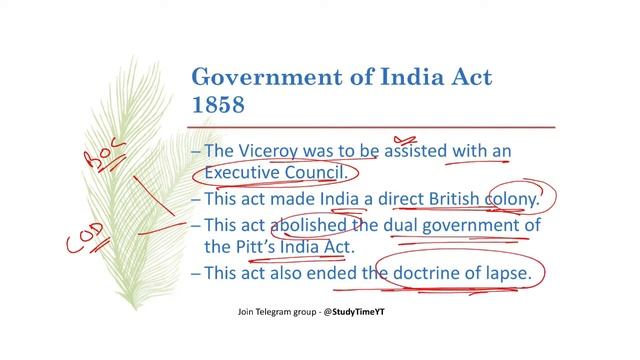 Government of India ACT 1858 | Modern History | By Aniket Aggarwal | UPSC CSE/IAS смотреть онлайн