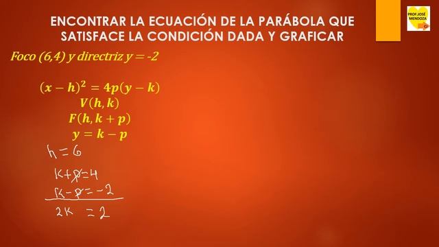 ENCONTRAR LA ECUACION DE LA PARABOLA CON FOCO 6,4 Y DIRECTRIZ Y= 2 y graficar смотреть онлайн