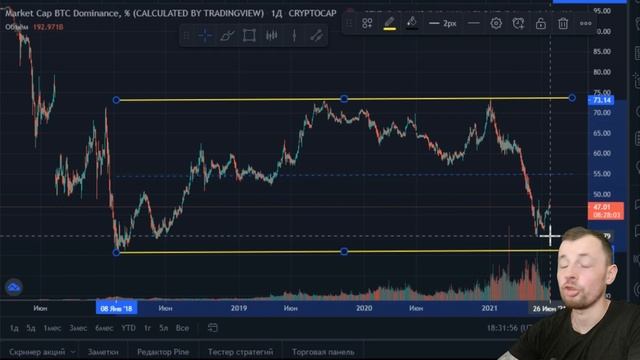 АЛЬТКОИН ПОРТФЕЛЬ 6 ПО 100 // АЛЬТКОИНЫ КОТОРЫЕ ВЫРАСТУТ смотреть онлайн