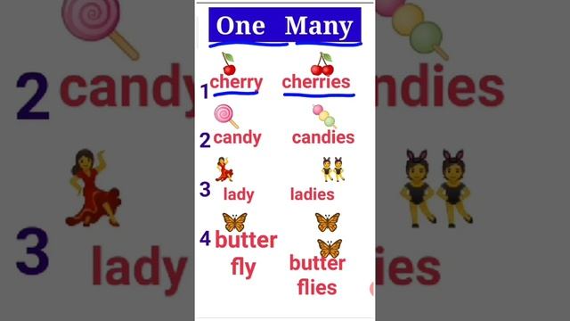 One Many #2 | वचन बदलो इंग्लिश में | Singular Plural | Change the number | English Grammar смотреть онлайн