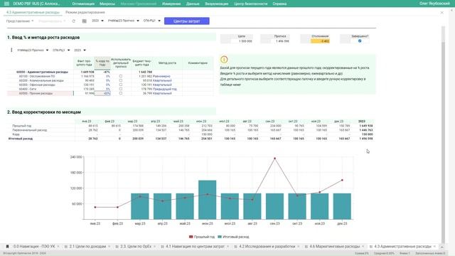 БЮДЖЕТИРОВАНИЕ смотреть онлайн