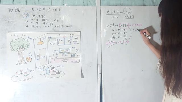 みんなの日本語10課まとめ 位置詞 Positional あります／います смотреть онлайн