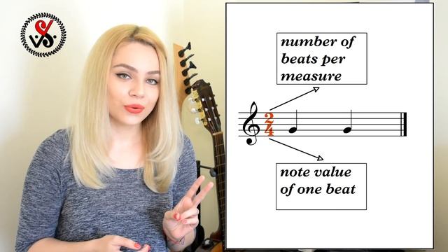 Time Signature - Beginner Theory Lesson 5 смотреть онлайн
