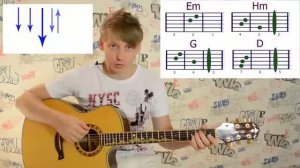 22- Урок. Вступление Звезда по имени солнце- Последний герой. Слова и аккорды внизу, в описании →→↓