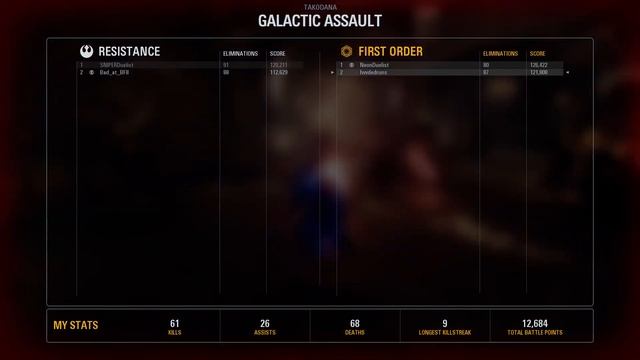 kyber private servers #2 GA 2v2 dooku madness смотреть онлайн