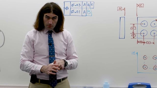 GD&T Q&A: Composite vs Two Single Segment Position, Single Datum Reference. смотреть онлайн