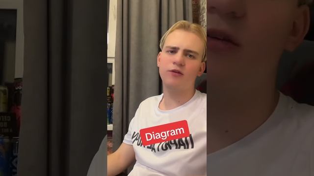 БЮДЖЕТНЫЕ ЖИДКОСТИ ДЛЯ ТВОЕГО ВЕЙПА! смотреть онлайн