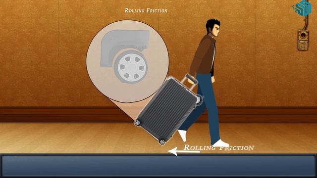 Types of Friction смотреть онлайн