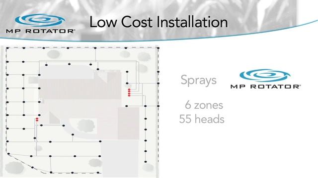 MP Rotator Turkish смотреть онлайн