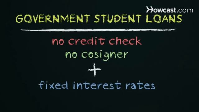 How to Responsibly Finance Your College Education смотреть онлайн
