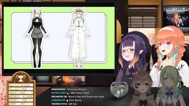 Ina's Dress For Fauna is Very Lewd смотреть онлайн