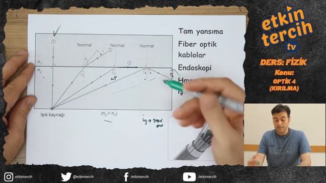 FİZİK: KIRILMA (OPTİK-4) смотреть онлайн