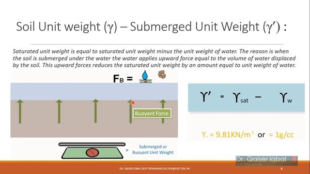 Unit weight and specific gravity of Soils - Geotechnical Engineering смотреть онлайн