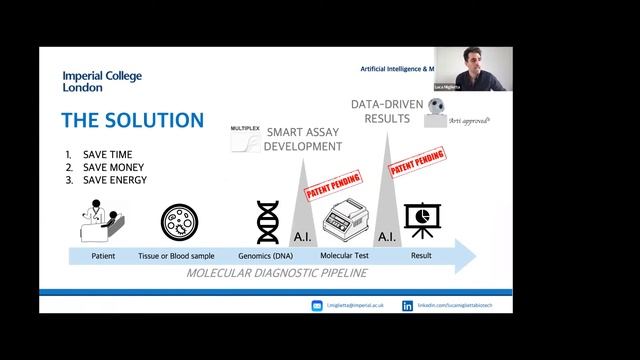 Poster Presentation: Tackling the Threat of AMR with Multiplexing for Molecular Diagnostics смотреть онлайн