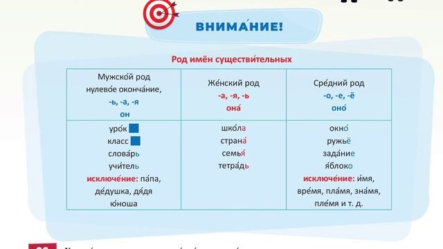 Rus dili / 6-cı sinif / ikinci xarici dil/ dərs 4 смотреть онлайн