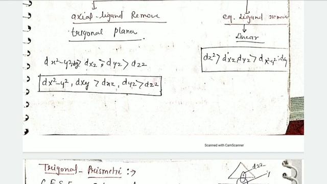 tetragonal distortion in octahedral compounds. Target IIT JAM CSIR NET GATE смотреть онлайн