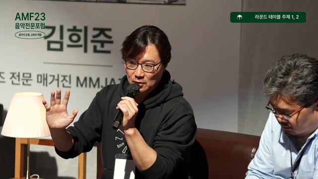 Applied Music Forum 23(A.M.F.23) смотреть онлайн