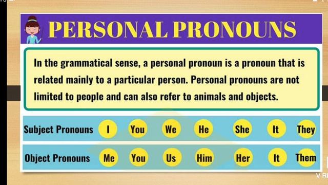 Pronouns : Personal Pronouns and Possessive Pronouns (Class - 4) смотреть онлайн