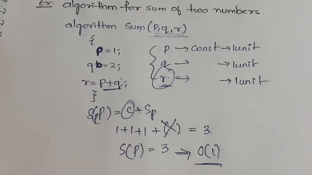 3. Space Complexity Of Algorithms with Example - Calculating Space Complexity |DAA| смотреть онлайн