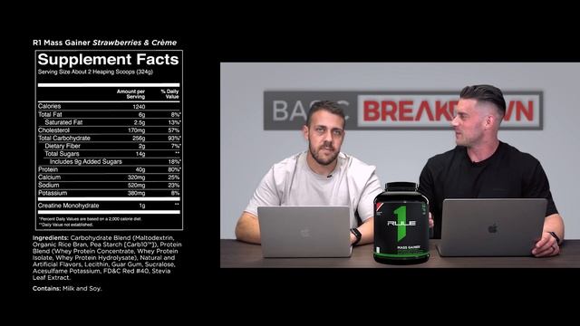 Rule 1 R1 Mass Gainer Supplement Review