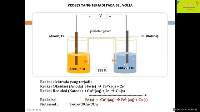 materi sel volta bagian 1 смотреть онлайн