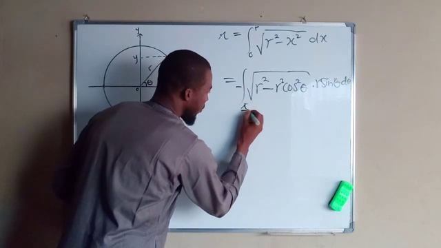 Definite Integral | How to derive Area of a Circle смотреть онлайн