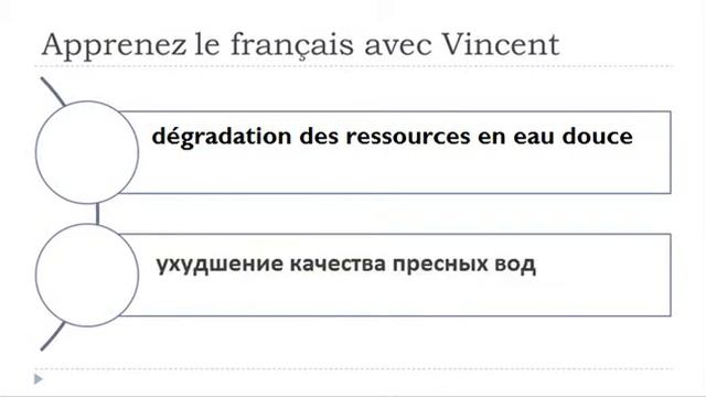 Изучение французского языка = деградация смотреть онлайн