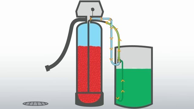 Clearion Water Technologies: Blended Pulse Regeneration смотреть онлайн