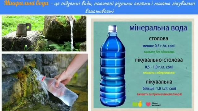 Матеріали для дистанційної роботи за темою "Підземні води" смотреть онлайн