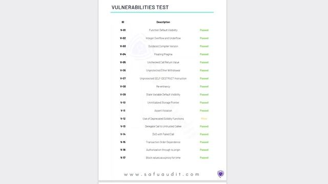 💎AroraToken– A token with a whole ecosystem! Ideal investment decision! Big profit and development! смотреть онлайн