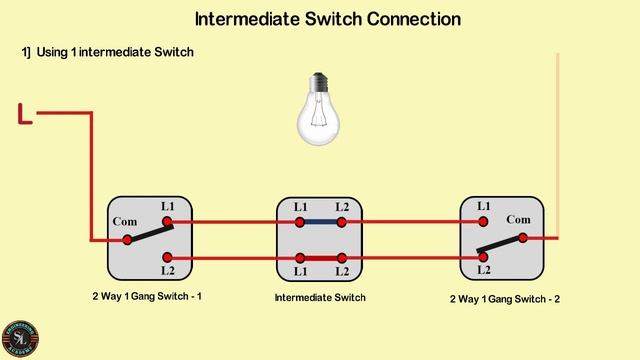 Intermediate Switch Connection / 3 way, 4 way, 5 way,...Switch Wiring Explained with Circuit Diagra смотреть онлайн