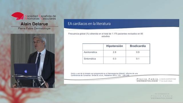 SEAV2017: Avances recientes en el tratamiento de los hemangiomas solucion oral propanolol synced смотреть онлайн