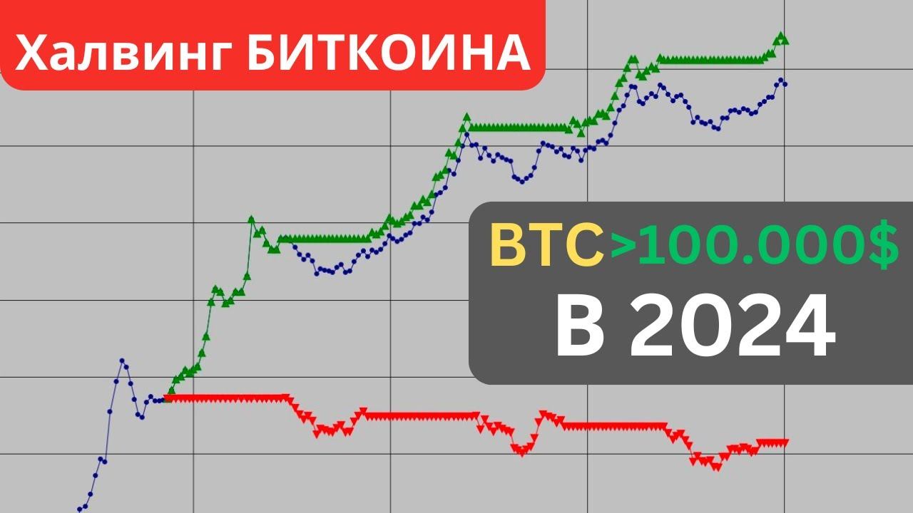 Халвинг Биткоина: "В 2024 более $100.000, в 2025 более $500.000!" PlanB. ФРС, ликвидность и инфляци смотреть онлайн