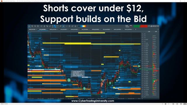 Beating the Best Traders in Any Market Condition | Fausto Pugliese | Pro Trader Webinar смотреть онлайн