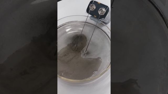 Preparation of graphene by electrolysis of sodium sulphate solution (using graphite electrodes) смотреть онлайн