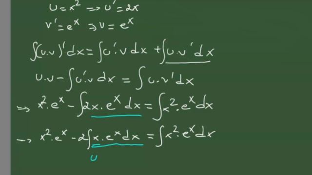 Partielle Integration (unbestimmtes Integral) Teil 2 смотреть онлайн
