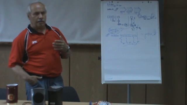 Понимание Понимание через позицию Конспектирование 2011 смотреть онлайн