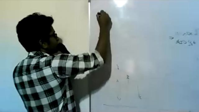 Grade 11 Science Unit 4 | 11 ශ්රේණිය | 4 පාඩම | තරංග සහ ඒවායේ යෙදීම් | 2 කොටස смотреть онлайн