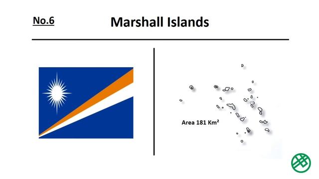 How Many Countries in Oceania? | Oceanian Countries List | Continent Oceania смотреть онлайн
