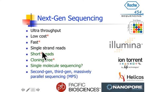 Next Generation Sequencing Based Genetic Testing: Using Tuberous Sclerosis Complex | 基因體醫學月會 смотреть онлайн