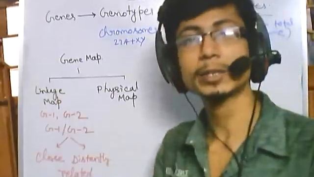 Introduction to gene mapping (gene mapping part 1) смотреть онлайн