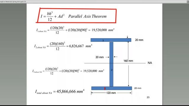 Strength of Materials Guide for Professional Engineers part 6/8 смотреть онлайн