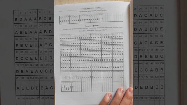 Ответы ТГДК Химия 2 часть новый банк смотреть онлайн