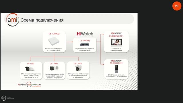 HiWatch. Новинки оборудования и 10 лайфхаков по работе с системами видеонаблюдения смотреть онлайн